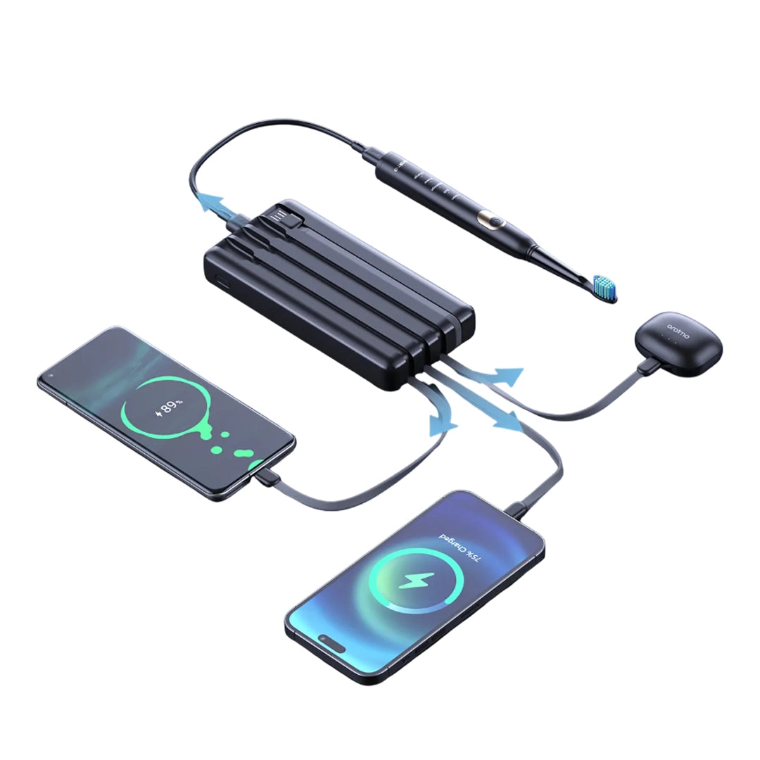 Oraimo OPB-P5201 | 20,000mAh Power Bank – High-Capacity Fast Charging with Smart Protection.