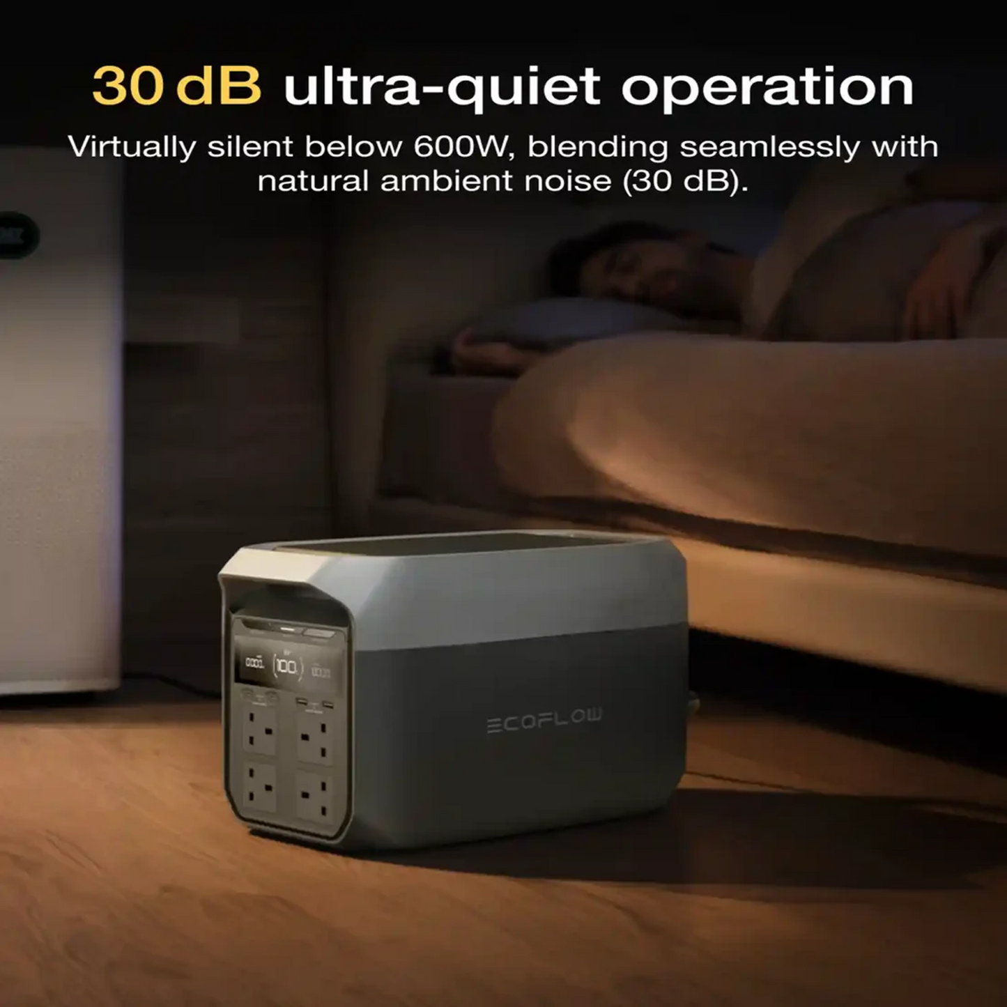 EcoFlow DELTA 3 Portable Power Station – 1024Wh, 1800W Output, Fast Recharge